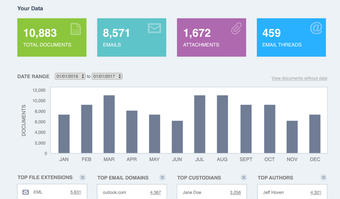 Nextpoint Analytics Page