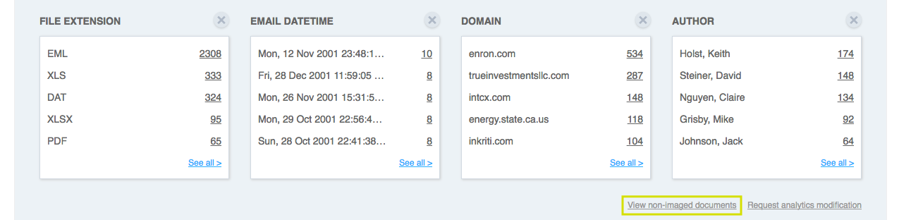 Custom Analytics