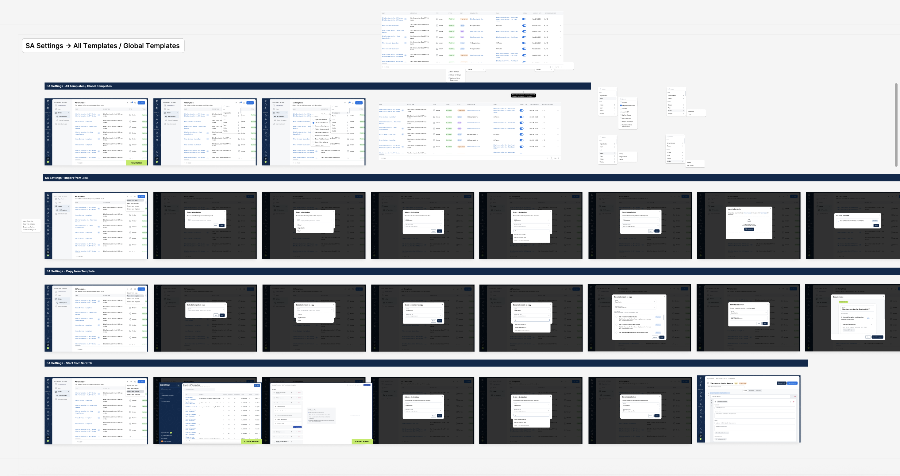 Customization Builder wireframes — global templates view with import, copy, and start-from-scratch flows
